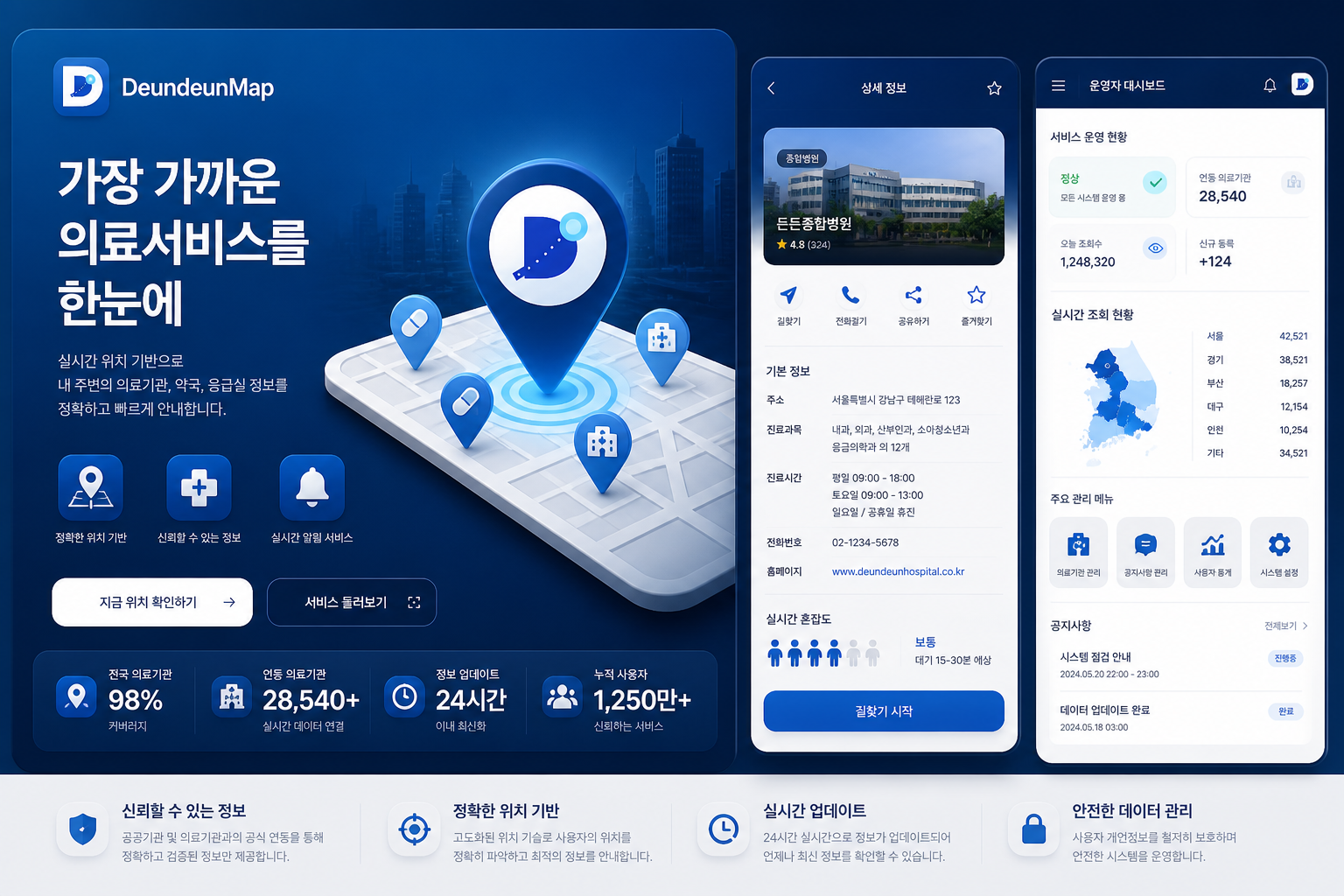 블루 3D 의료 지도와 병원 상세 대시보드 참고 이미지